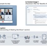 Read AI (Readi.ai) for Founders: An Honest Breakdown